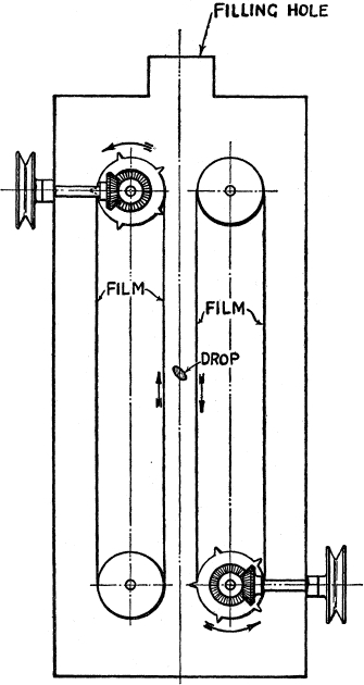 Parallel band apparatus