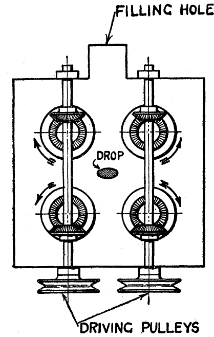 Four roller apparatus